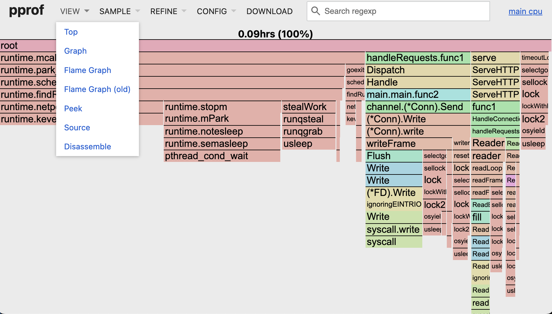 pprof Web UI